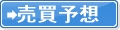 岡本工の売買予想
